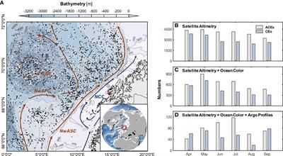 Surface chlorophyll anomalies induced by mesoscale eddy-wind interactions in the northern Norwegian Sea